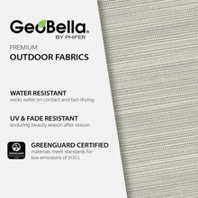 Load image into Gallery viewer, GeoBella outdoor fabric graphic highlighting water, UV and fade resistance, and GREENGUARD certification.