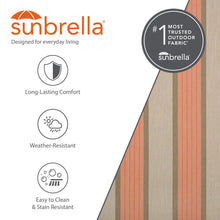 Load image into Gallery viewer, Sunbrella® fabric graphic highlighting comfort, weather resistance, easy cleaning and stain resistance.