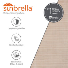 Load image into Gallery viewer, Sunbrella® fabric graphic highlighting long-lasting comfort, weather resistance, easy cleaning and stain resistance.
