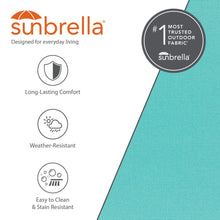 Load image into Gallery viewer, Turquoise Sunbrella fabric graphic highlighting comfort, weather resistance, easy cleaning and stain resistance