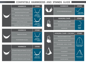 Compatibility Guide